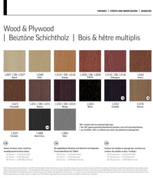 Wood & Plywood